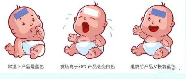 感溫變色醫(yī)用退熱貼，隨體溫變化而變色